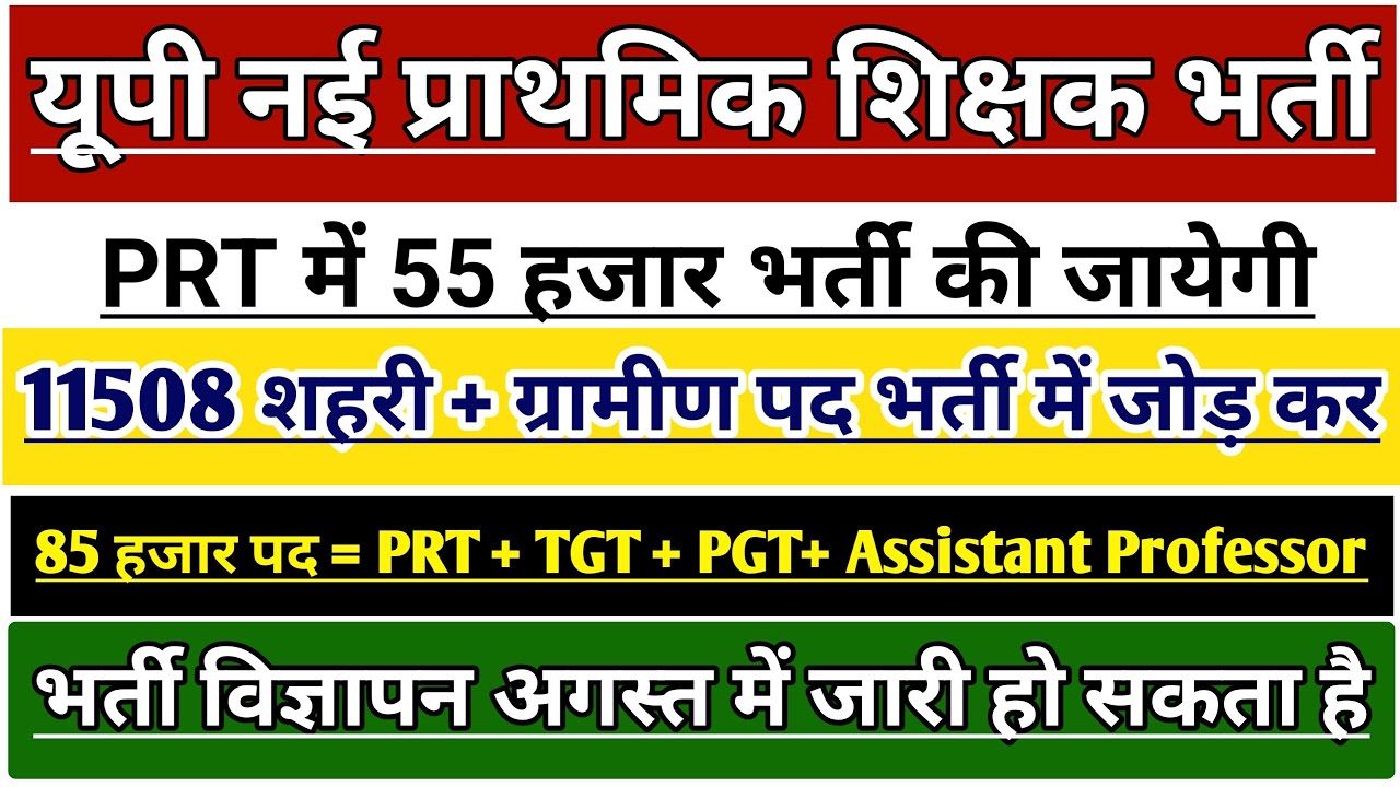 UP PRIMARY TEACHER VACANCY 2026 | UP PRT SUPERTET | LATEST NEWS ON UP PRIMARY TEACHER RECRUITMENT...