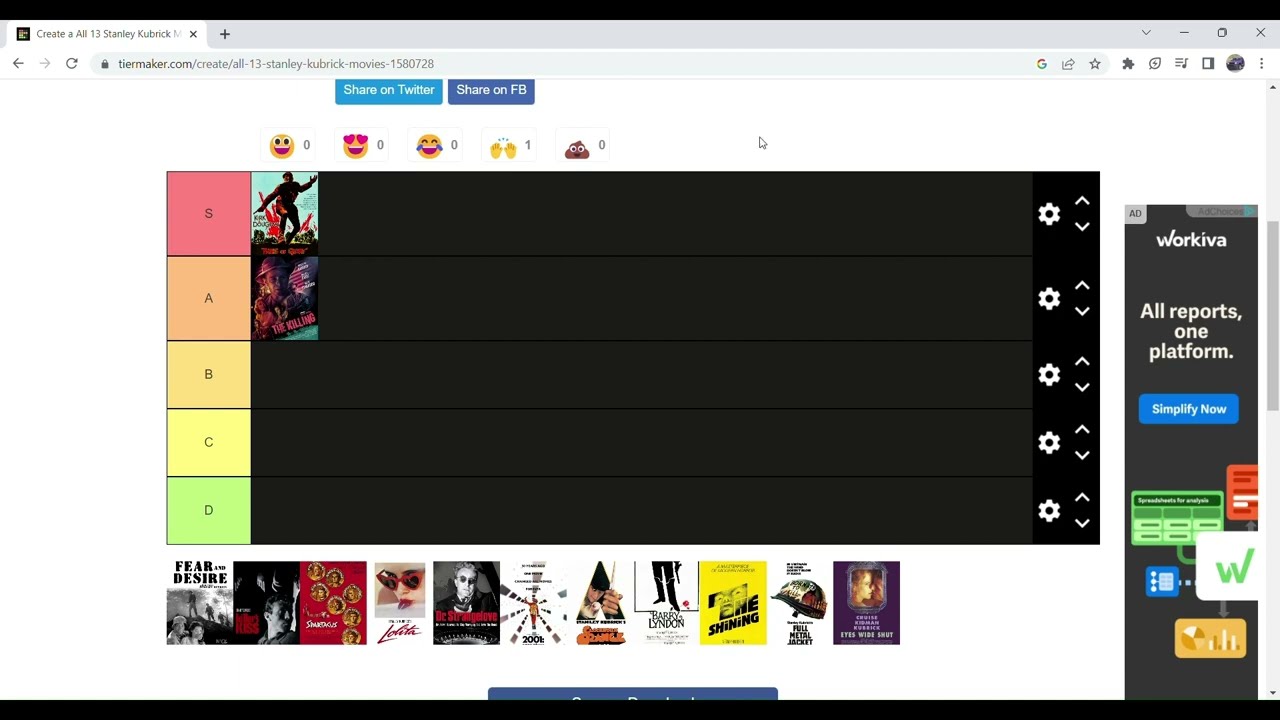 Stanley Kubrick Tier List (You'll probably disagree)