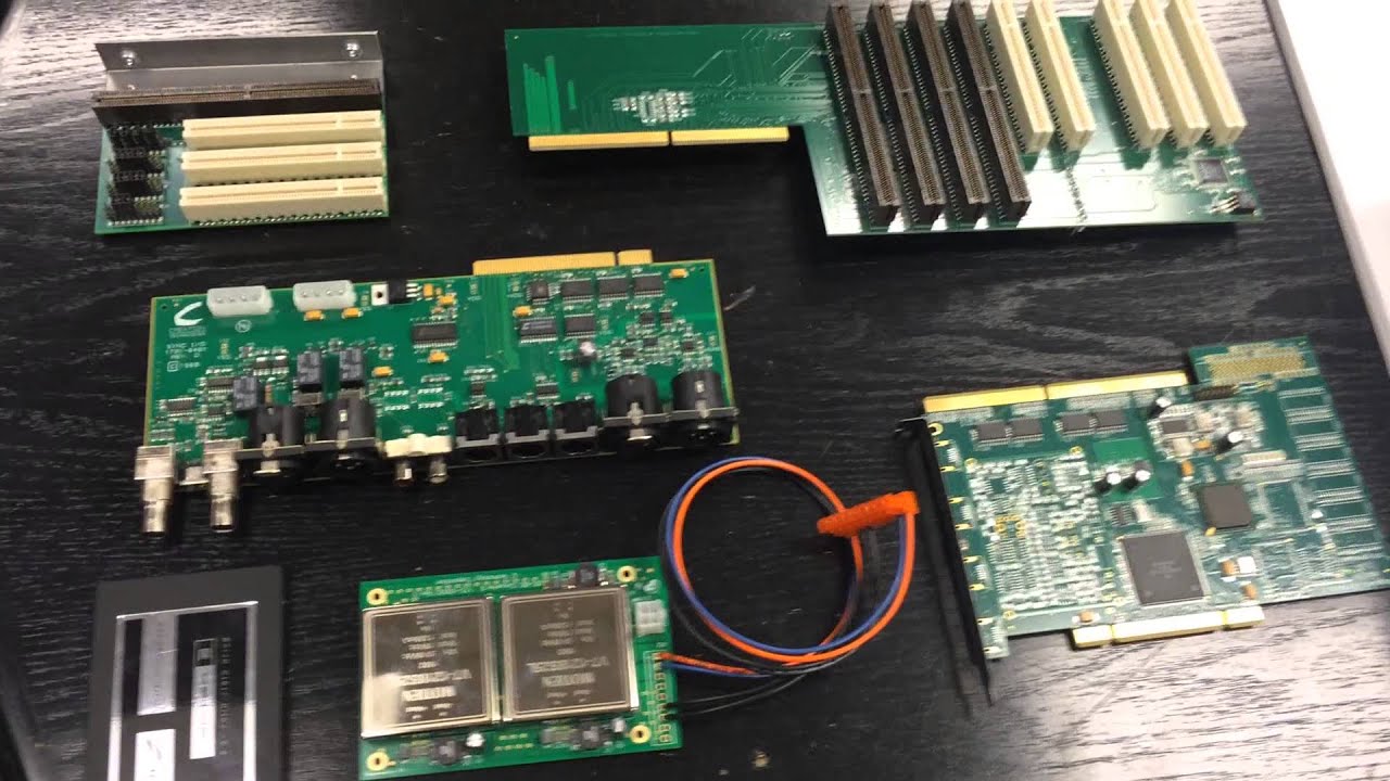 RADAR Core Kit