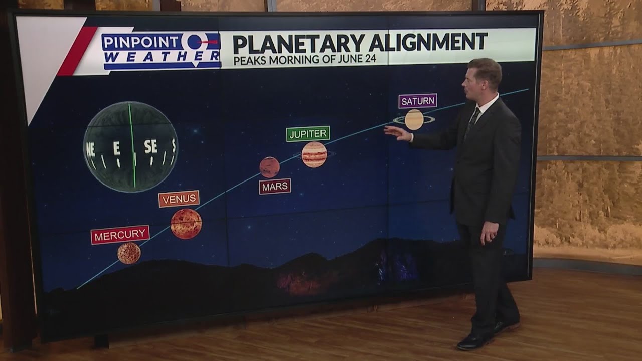 Planetary alignment viewing peaks Friday morning