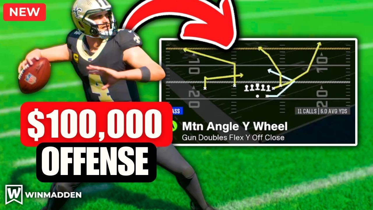 How to Run the Offense That Won $100,000s in Madden 25