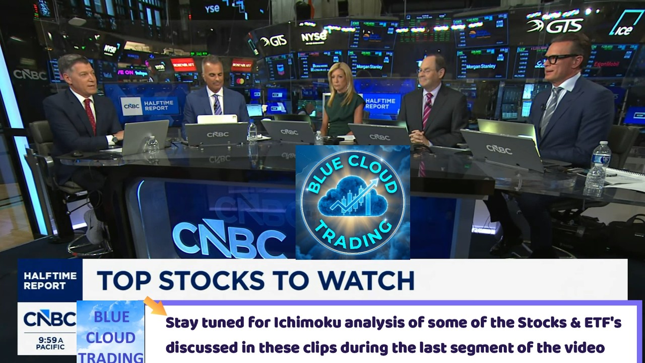 TOP STOCKS SHARED (06/22) Stock Market Analysis