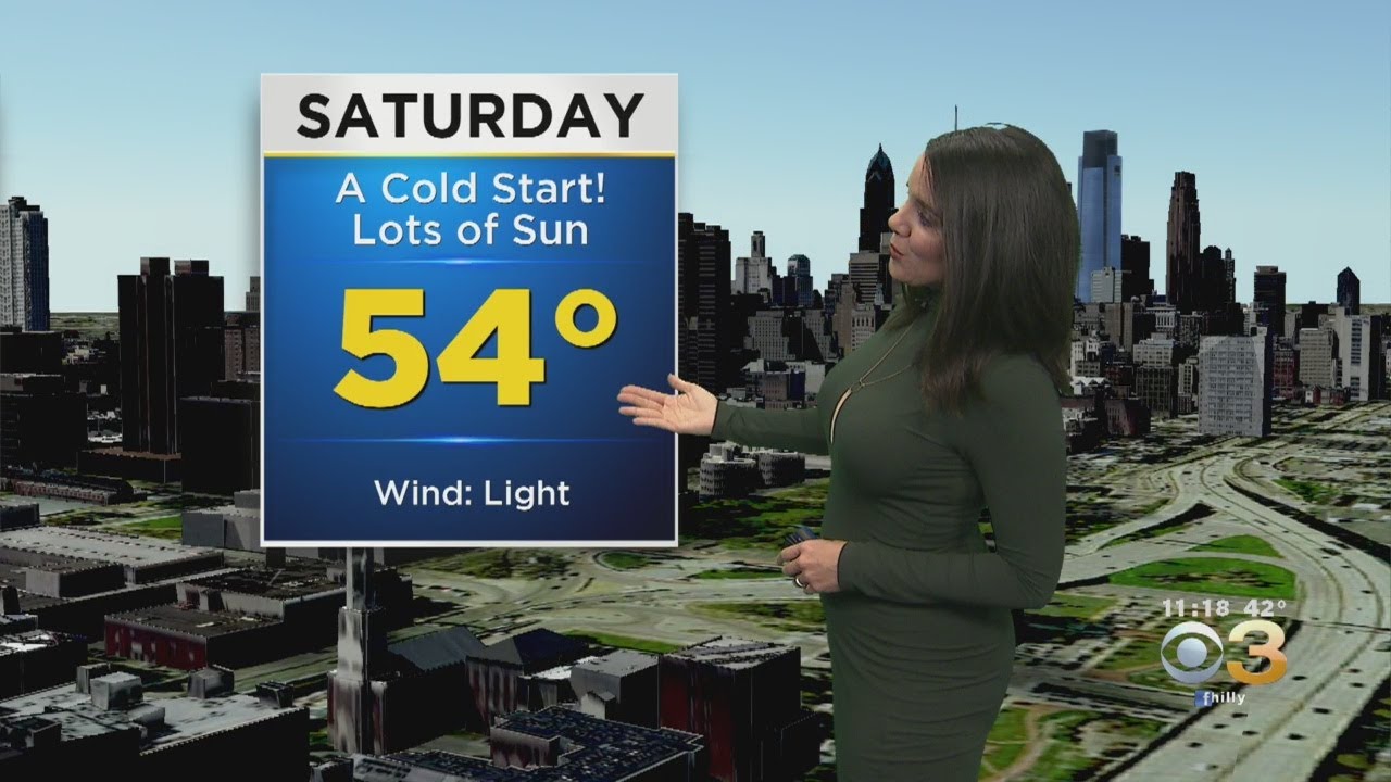 Philadelphia Weather: Chilly Start To November