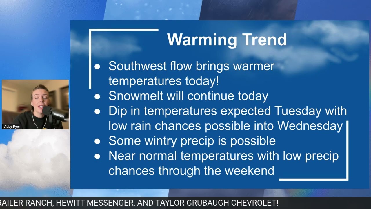 Temperatures Climbing to the 50s | Monday, February 2nd, 2026