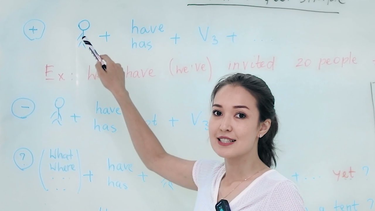 Present Perfect simple va Present simple farqi?