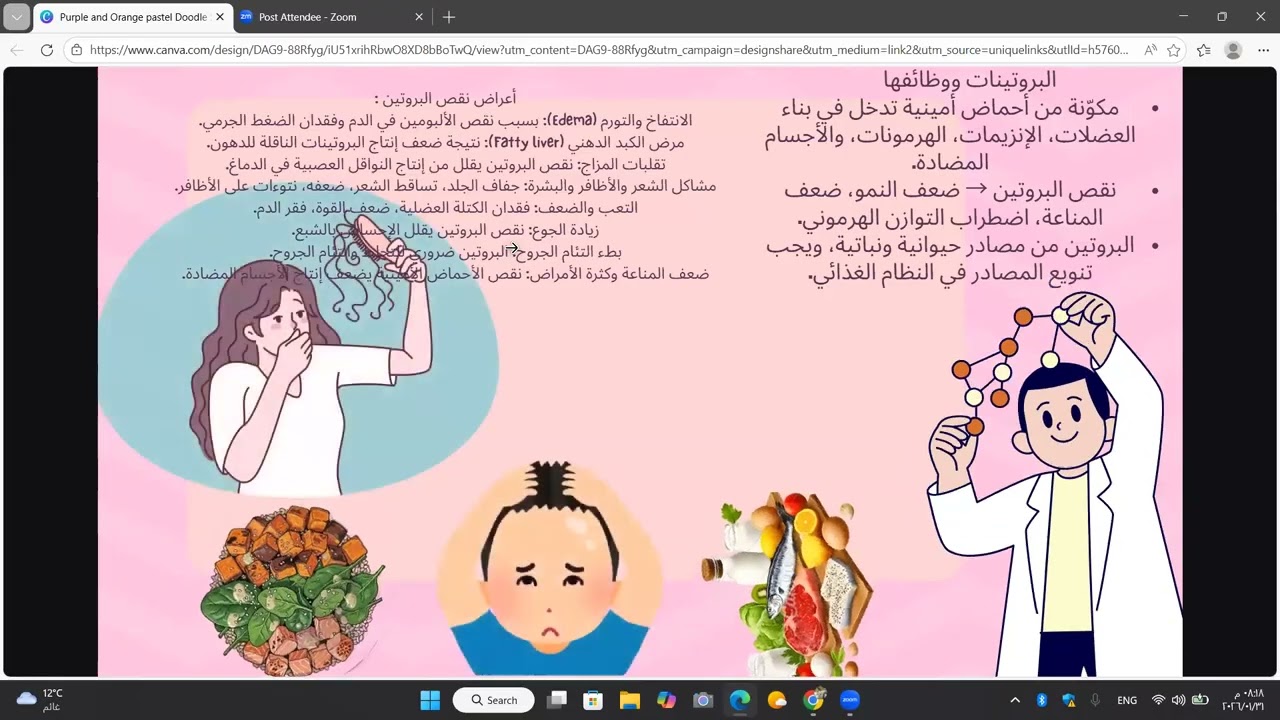 الكيمياء من حولنا :علم في خدمة الاسرة محاضرة د لقاء سعيد عبد الله