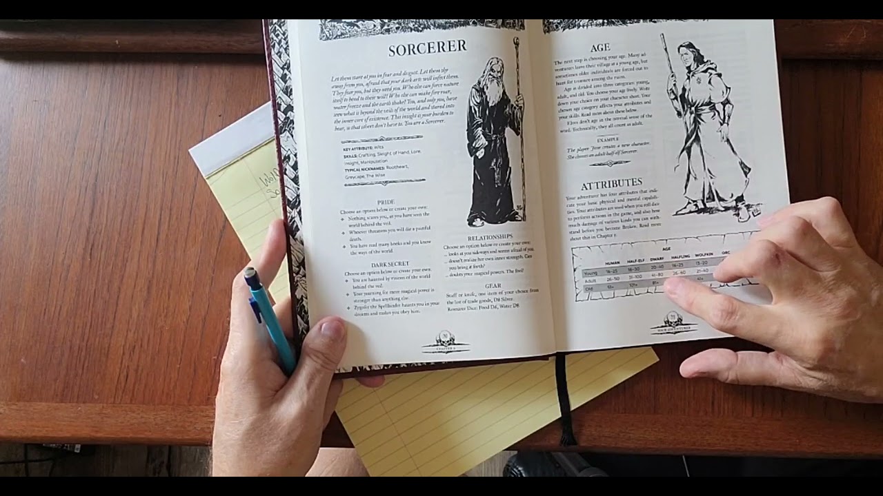 Forbidden Lands - Just the basics 