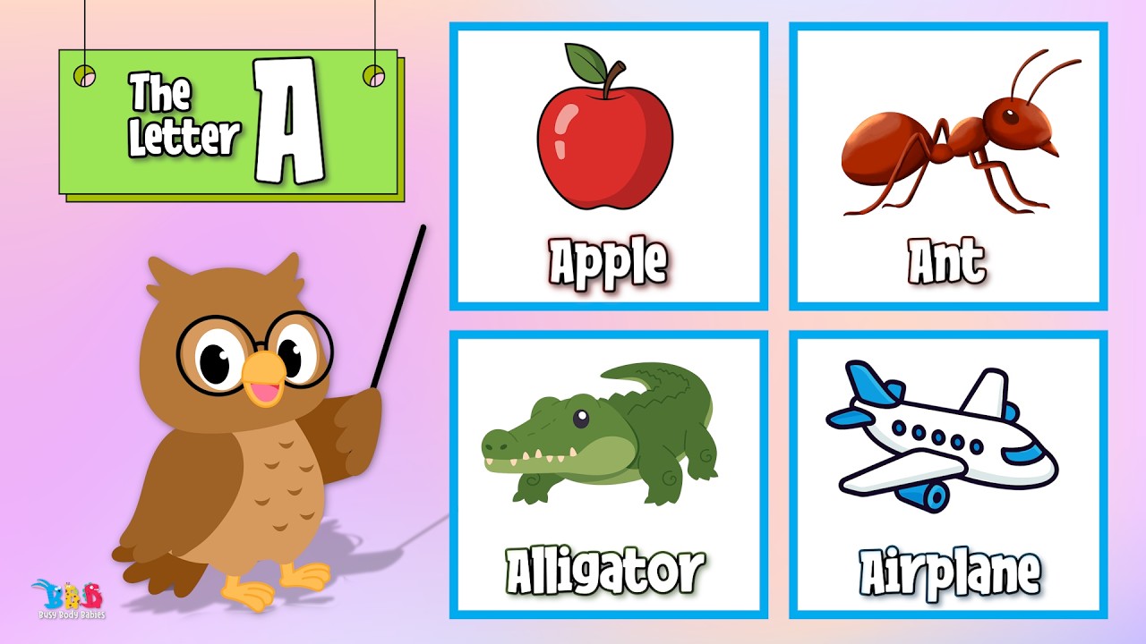 ABC Flashcards for Kids | 4 Words for Every Letter A–Z | Learn Alphabet Vocabulary for Toddlers
