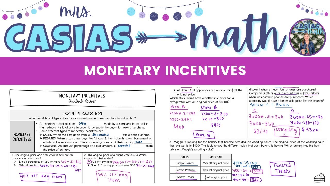 Monetary Incentives - Sales, Rebates and Coupons | 7th Grade Math Lesson