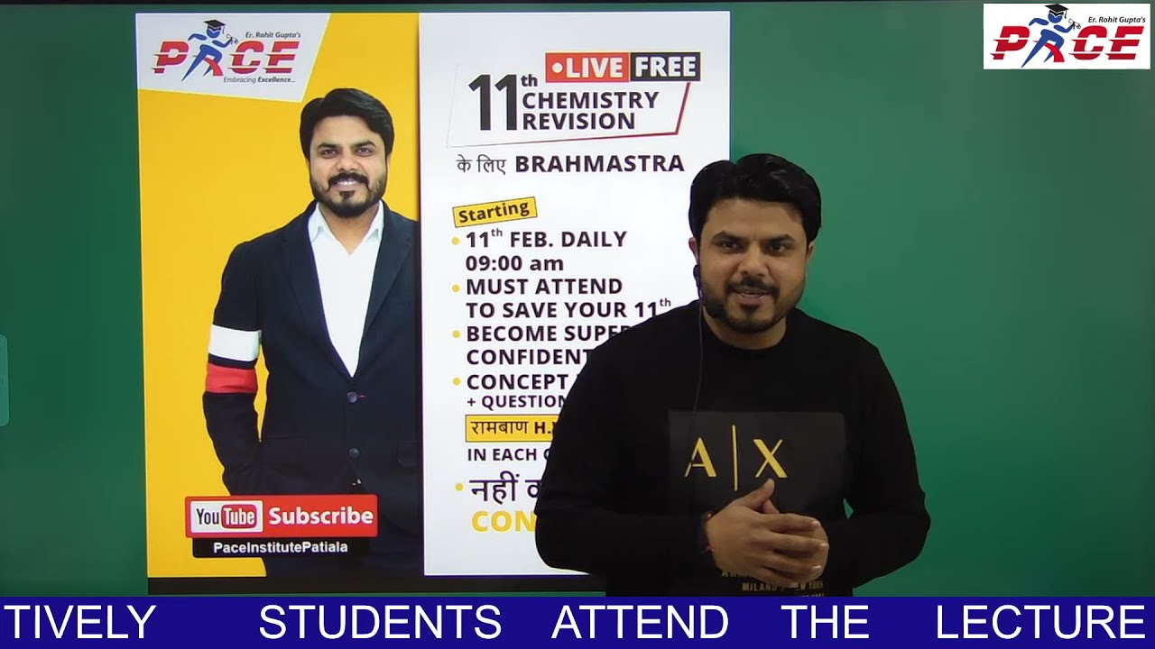 Class11th Mole Concept RevisionLecture-1