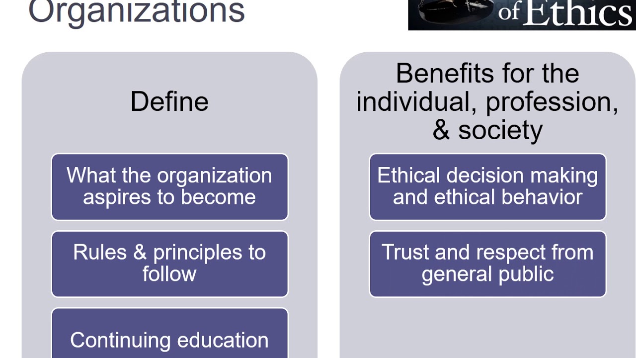 Chapter 2, Ethics for IT Workers and IT Users, Part 2: Codes of Ethics (6:56)