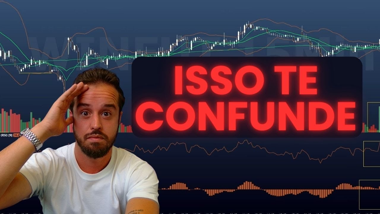 Como eu opero Day Trade sem indicadores (E por que isso funciona MUITO)