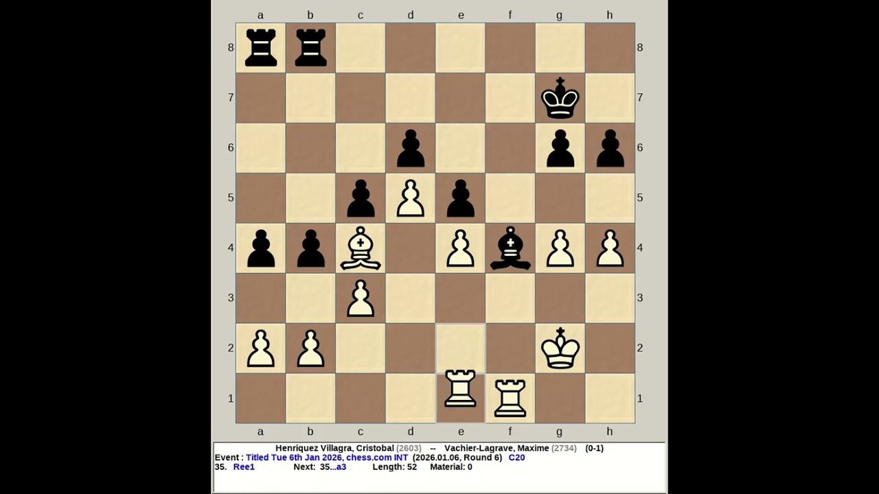 Henriquez Villagra, Cristobal vs Vachier Lagrave, Maxime | Titled Tuesday 6th Jan 2026, chess com