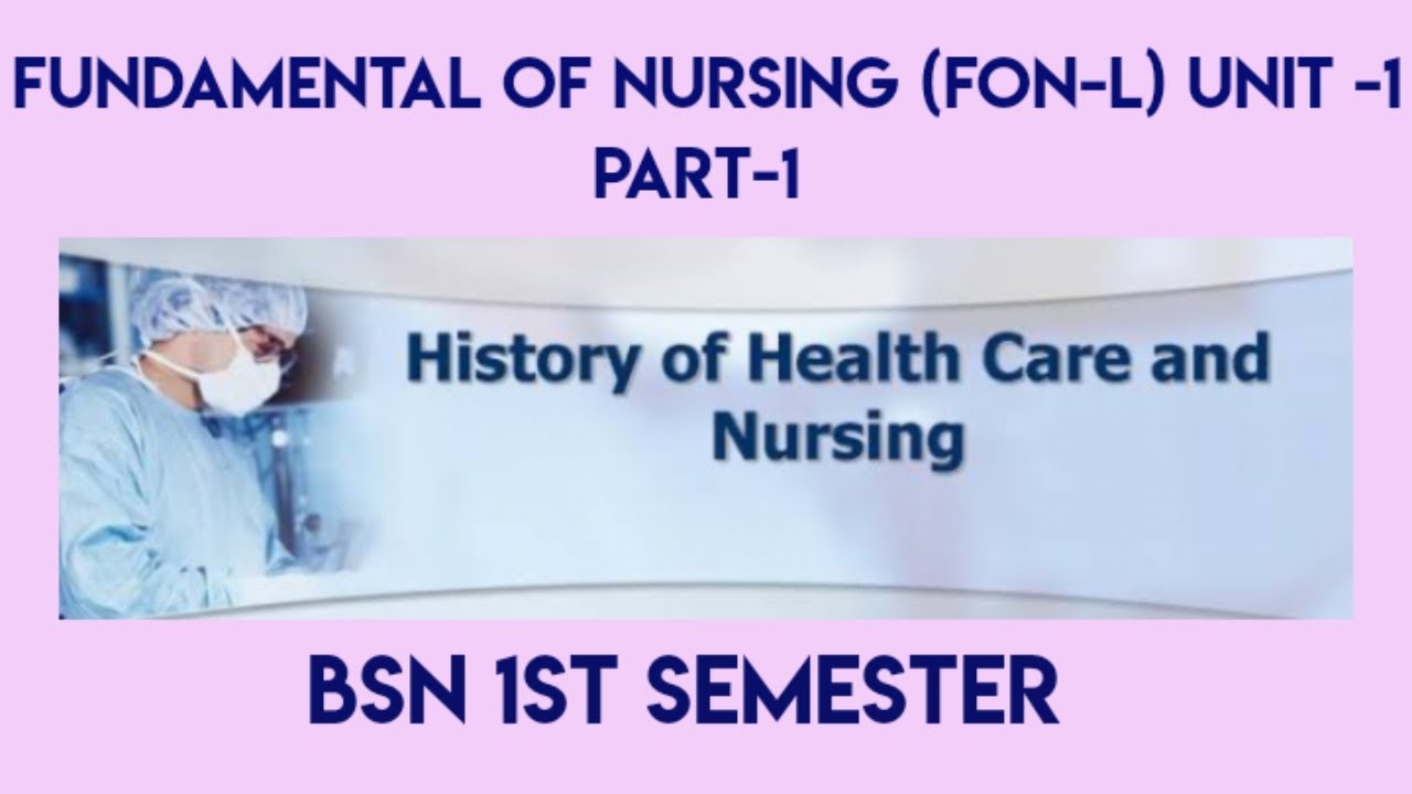 History of Health, Care & Nursing ||Unit-1|| FoN-l || BSN 1st Semester ||  Part-1 ||