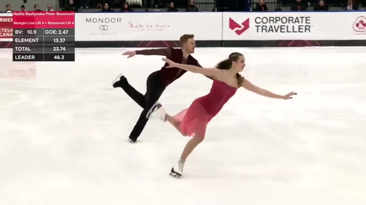 2025 Canadian National Figure Skating Championships. Senior FD. Nadiia Bashynska/ Peter Beaumont