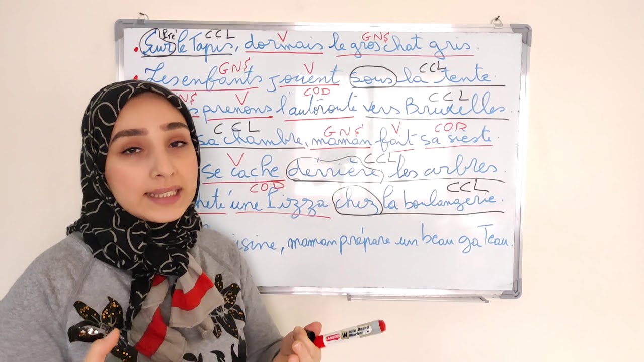 le complément circonstanciel de lieu (CCL)