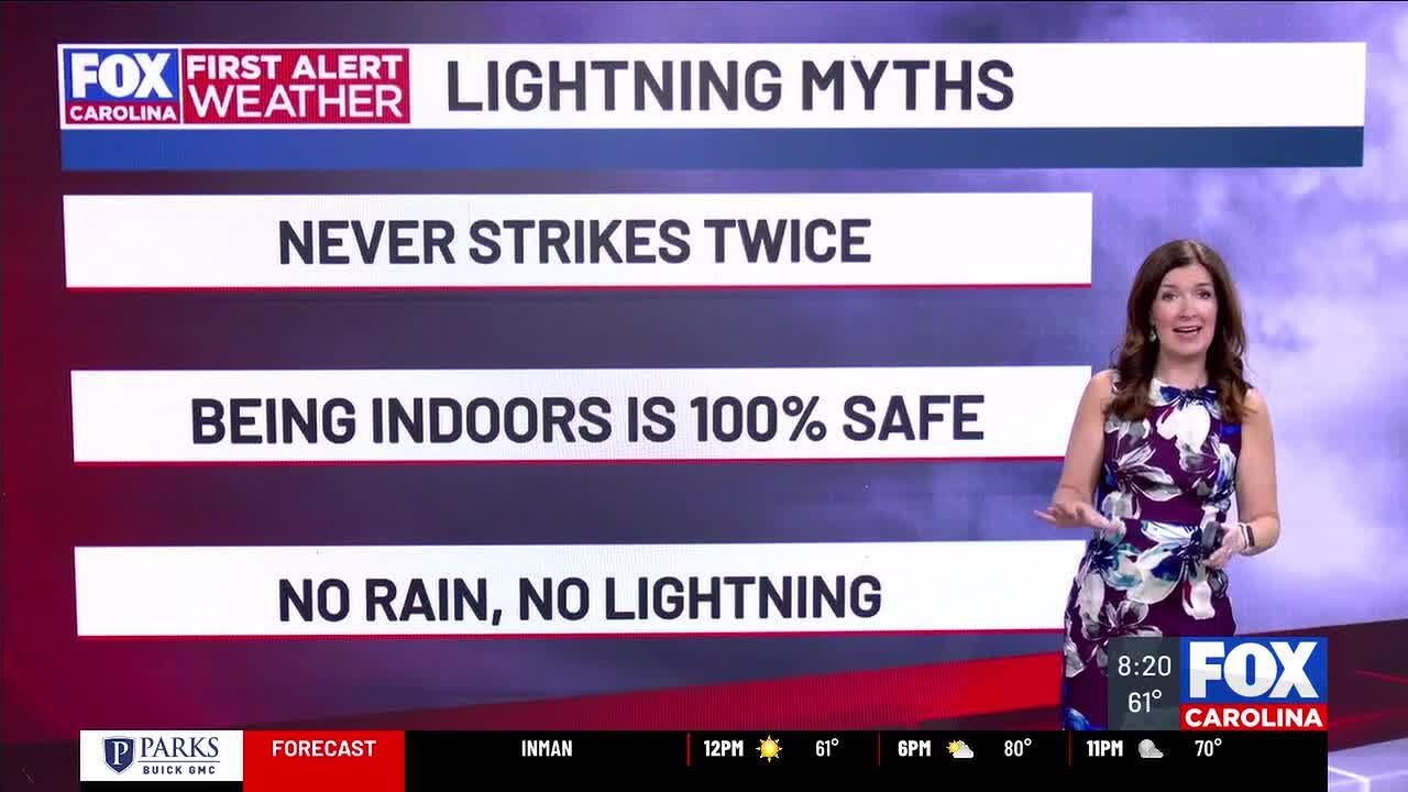 Severe Weather Week: Debunking lightning myths