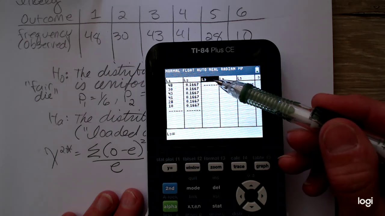 Chi-Square Goodness of Fit - Uniform Example
