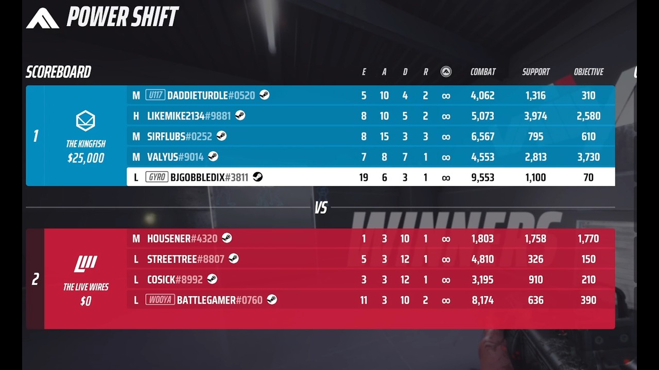 Gyro Aim + Light = SUPER FUN in The Finals, Tons of Mobility!!!  (19-3 KD, NO Aim Assist) (Handcam)