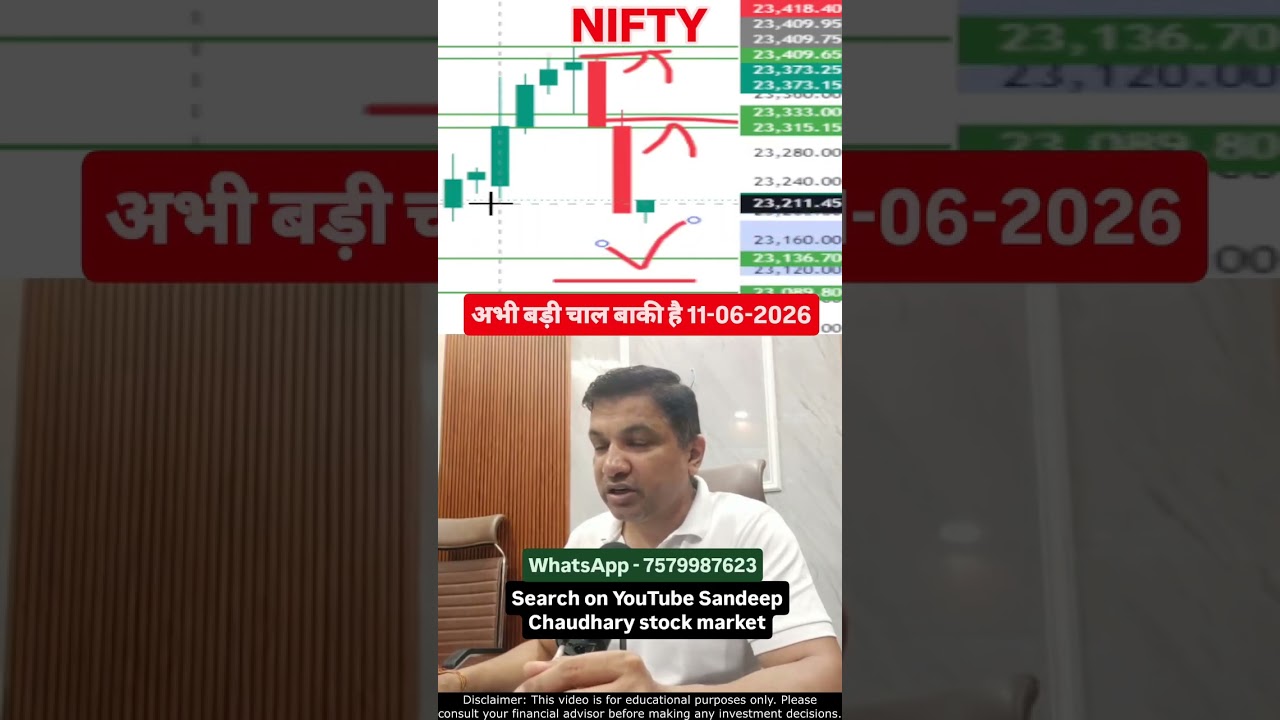 Nifty prediction for tomorrow 06/11/2026, Sensex expiry market prediction, Sensex BankNifty analysis