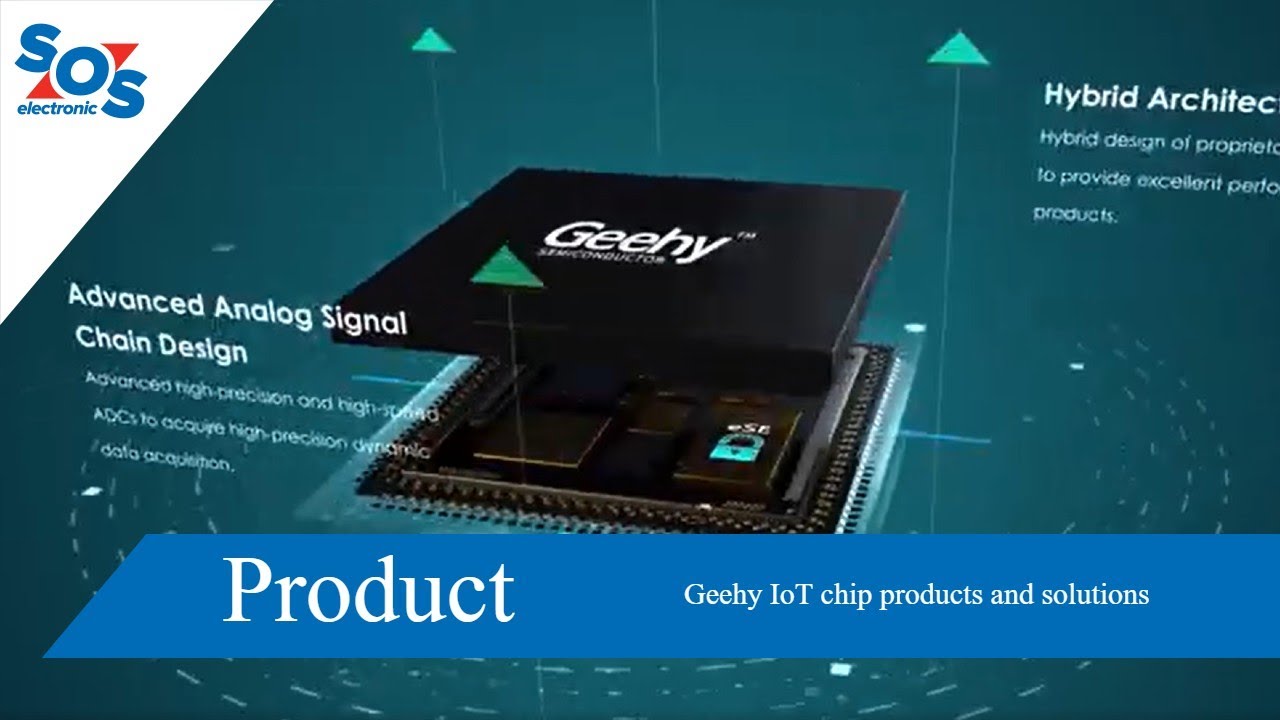 Geehy company - IoT chip products and solutions  | SOS electronic