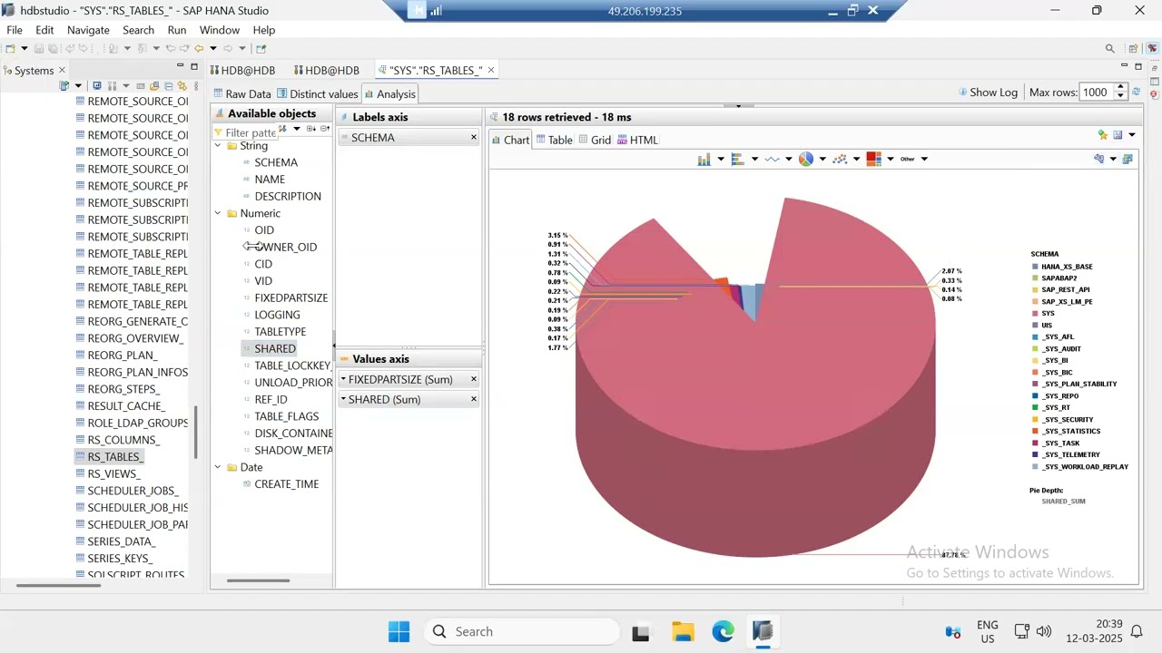 HANA DB Catalog, Data Provisioning & Tenant Creation