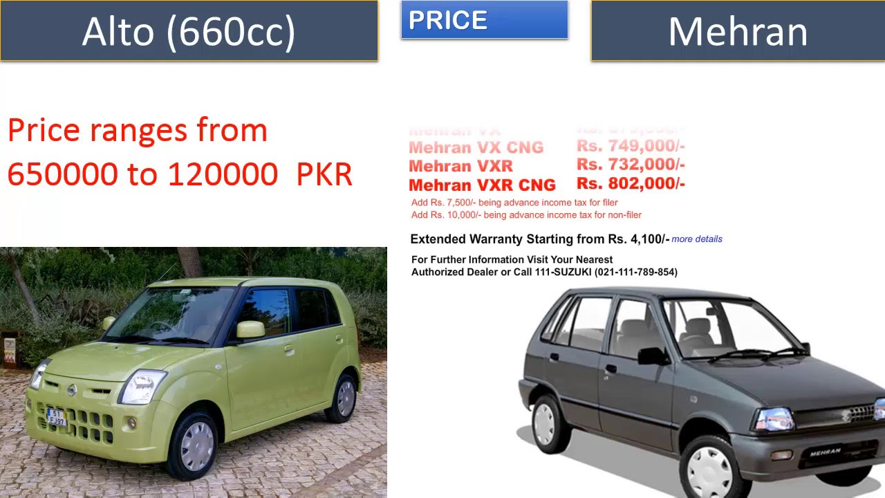 Suzuki Mehran 2018 | VS | Suzuki Alto 660cc Japan