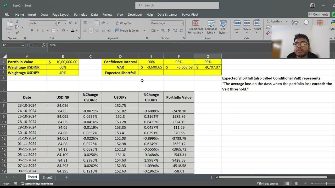 Calculating Expected Shortfall using Var calculated from Historical Simulation Approach