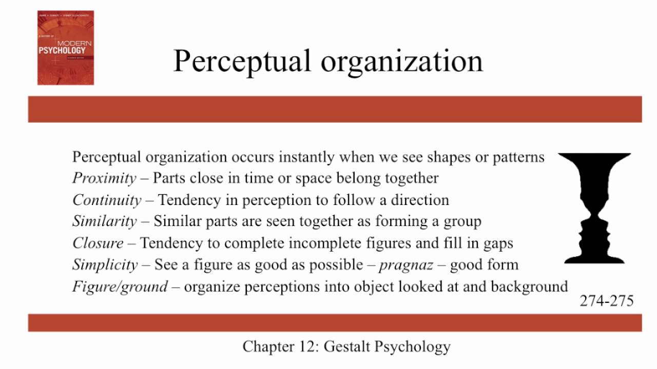 Gestalt Psychology - Ch12 - History of Modern Psychology - Schultz & Schultz