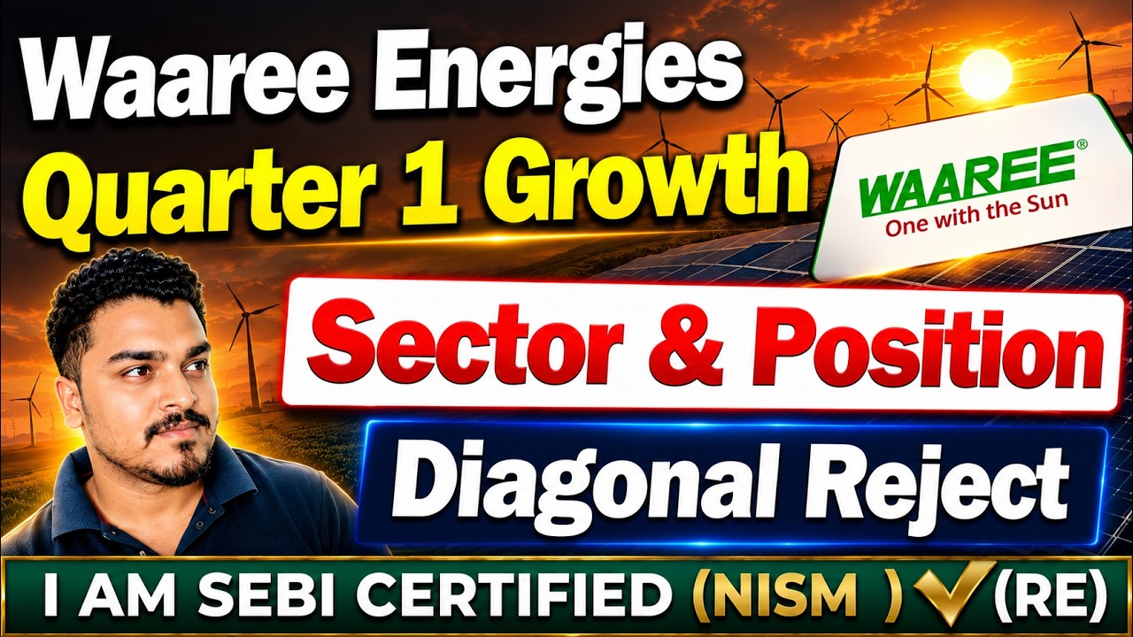 Waaree Energies कल Result आएगा | Waaree Energies Share News | Waaree Energies Share Latest News