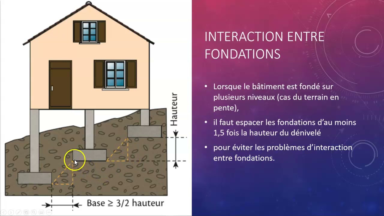 GO - Fondation 05