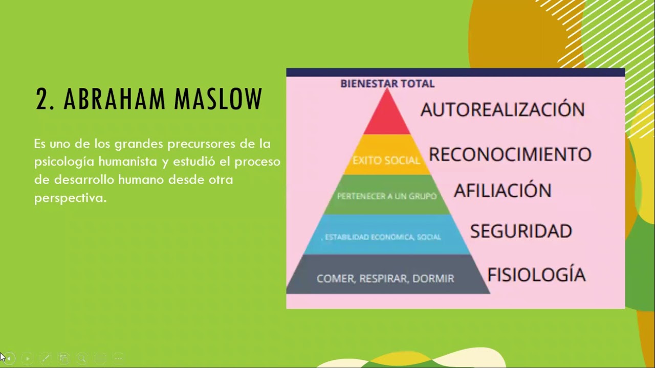 Primer asesoría del Modulo 1 De la información al conocimiento