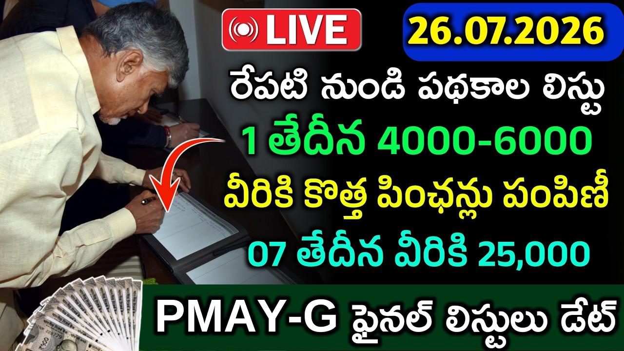 ఏపీలో రేపటి నుండి పధకాల లిస్టు విడుదల|వీరికి 4000-6000 పంపిణి,కొత్త పించన్లు,నేతన్నలకి 25,000|రేషన్|