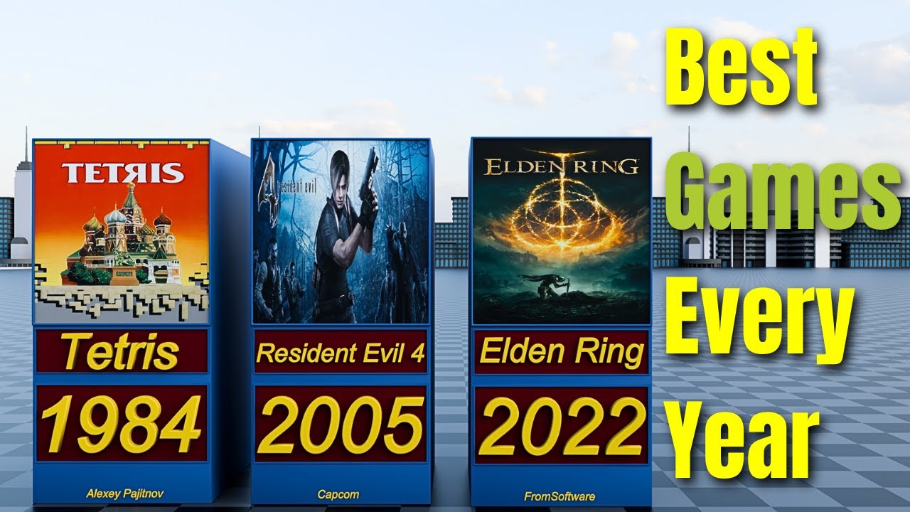 All Game of the Year Winners (1981–2024)