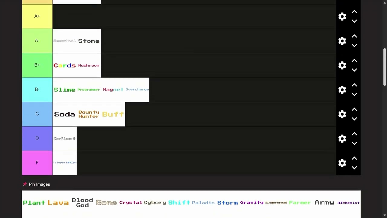 tier list ability wars