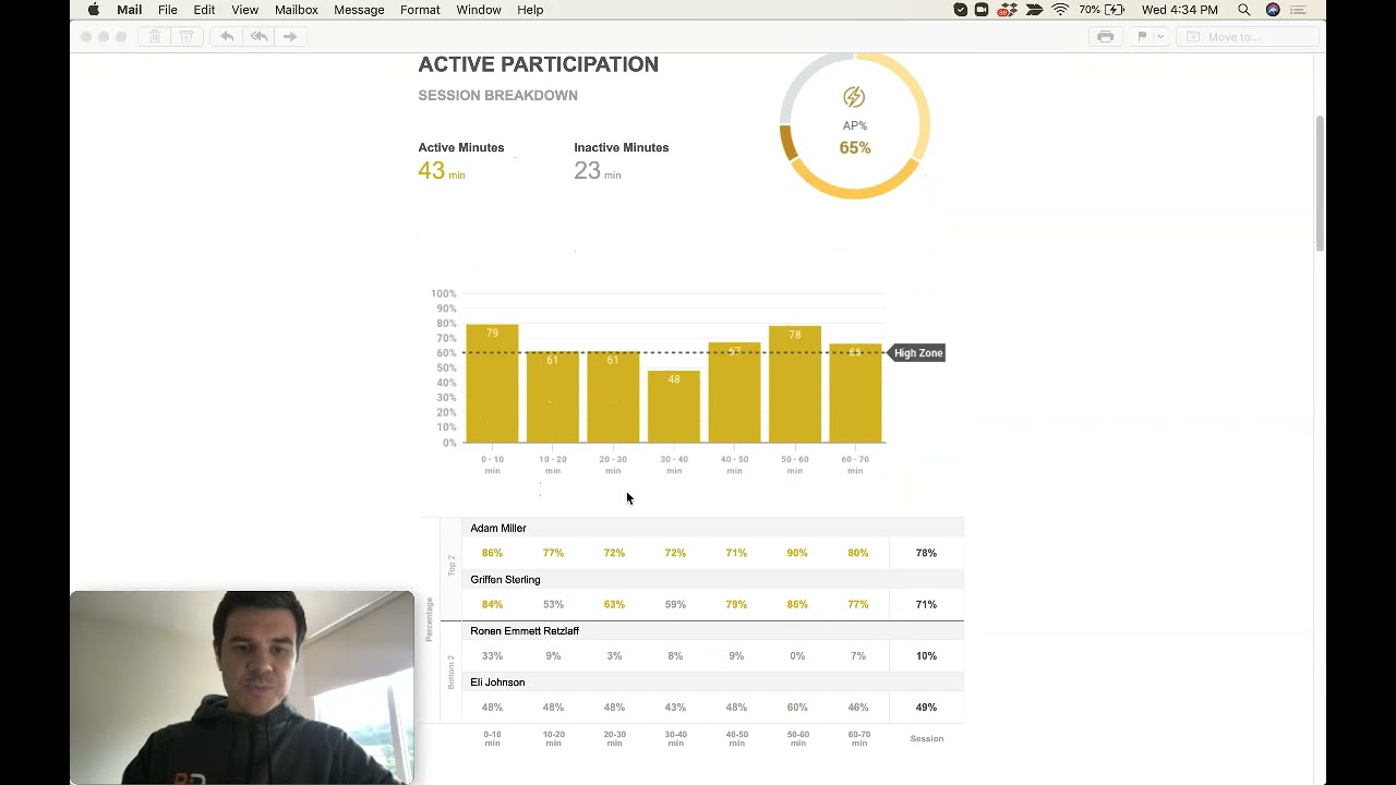 Coaches Session Summary E-mail Tutorial