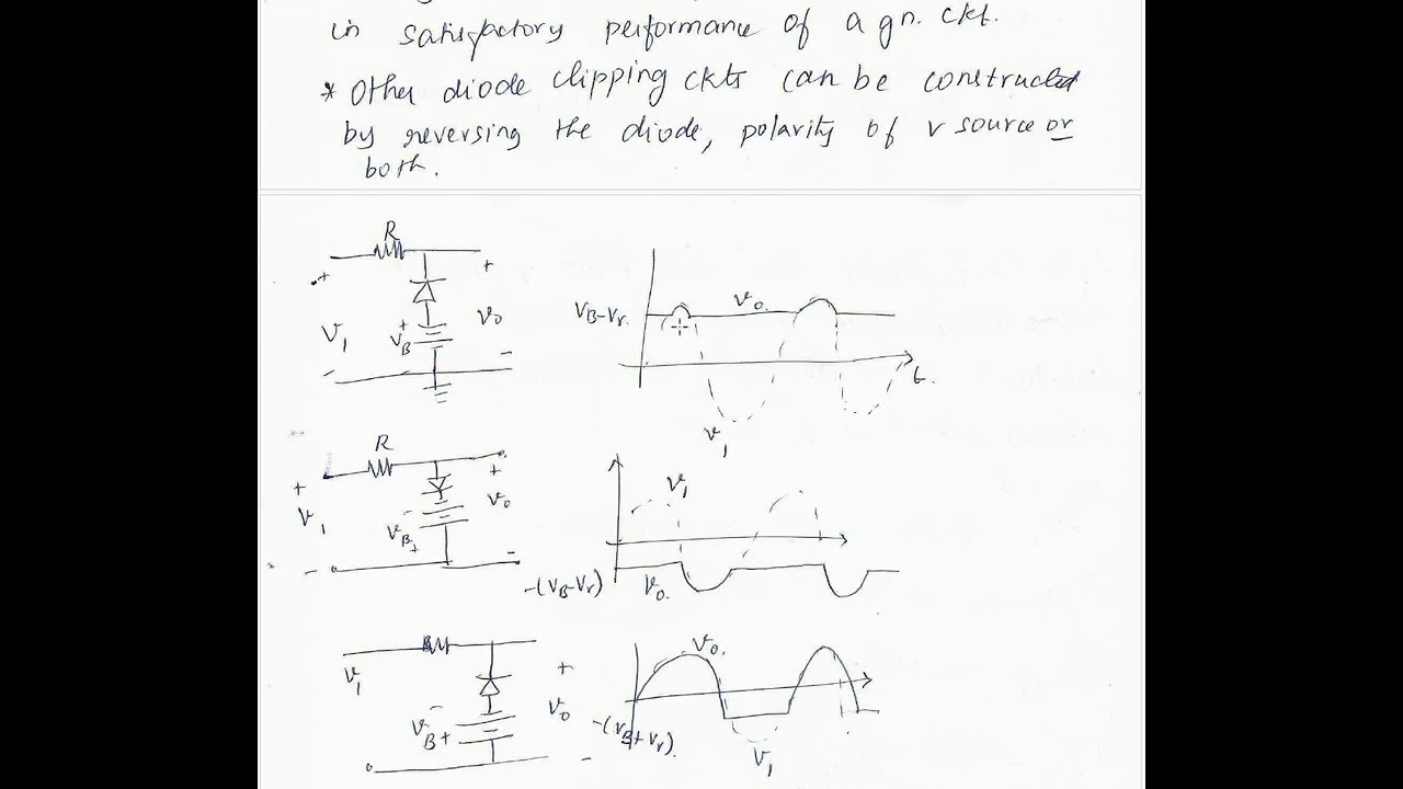 Clippers and Clampers