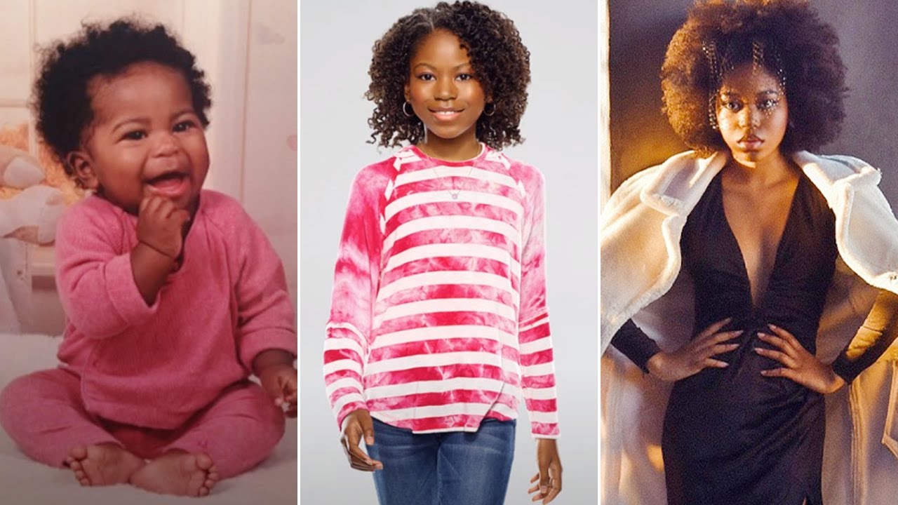 Riele Downs Transformation ★ From 01 to 19 Years Old