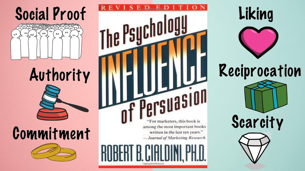 Influence The Psychology Of Persuasion - Animated Summary
