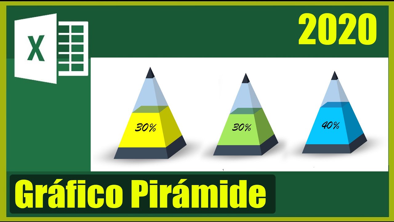 Como crear un gráficos de Pirámide en Excel