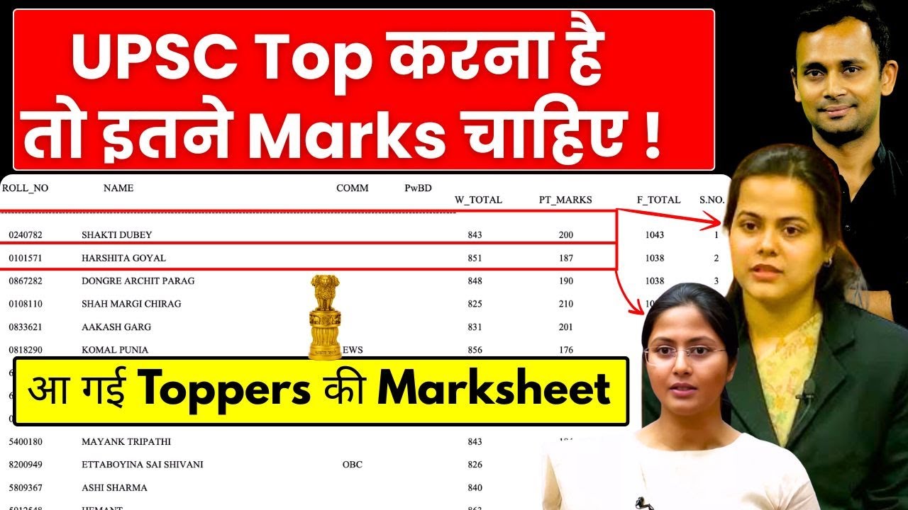 UPSC Topper Marksheet 2024 Out | जानिए कितने Marks लाने पर होता है Selection | UPSC Toppers Marks