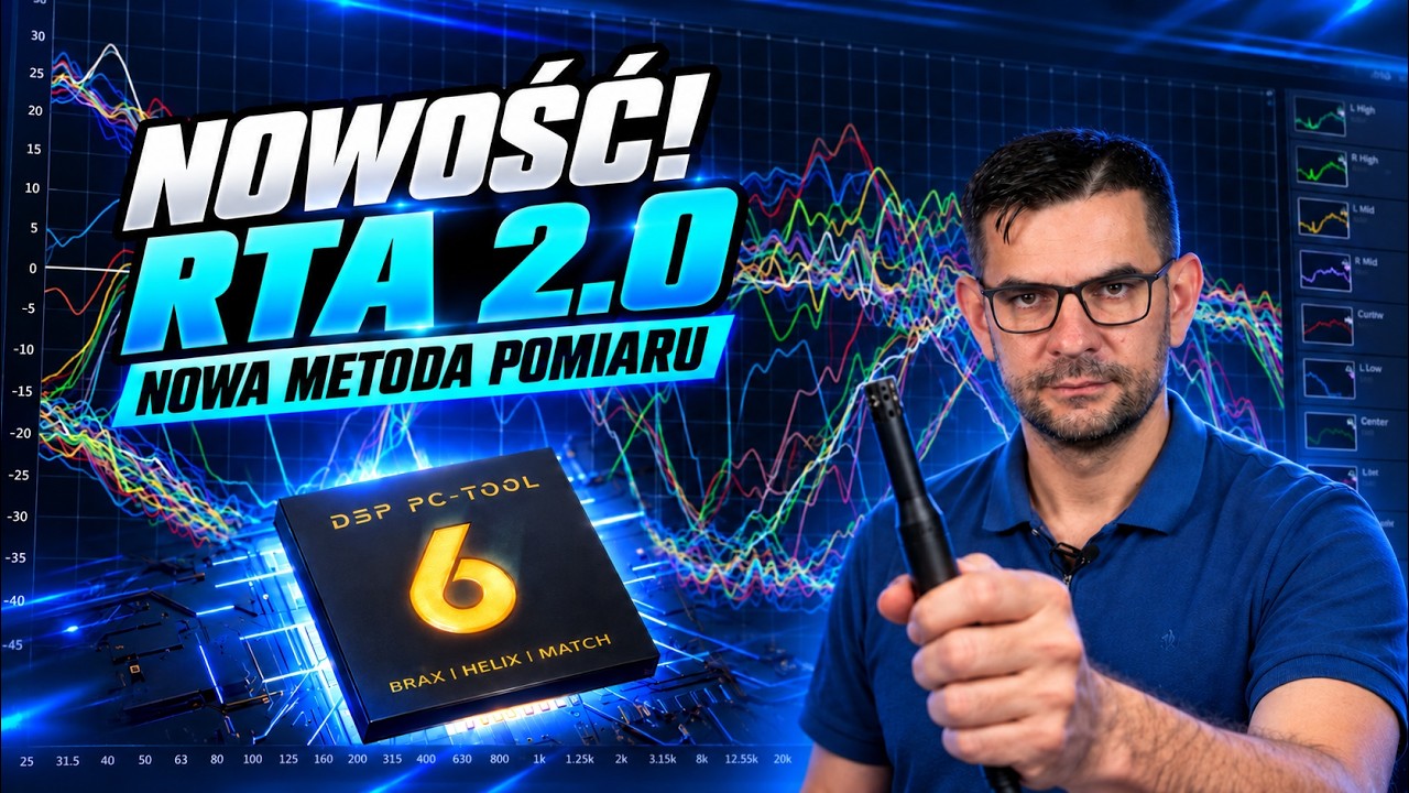 Zobacz jakie to skomplikowane ! Nowa metoda pomiaru DSP ! RTA 2.0 w PC Tool 6.0