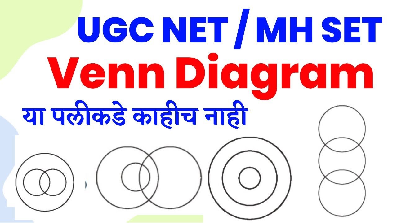 Venn Diagram Most Important Topic || MH SET / NET Exam || A to Z Concept || Logical Reasoning