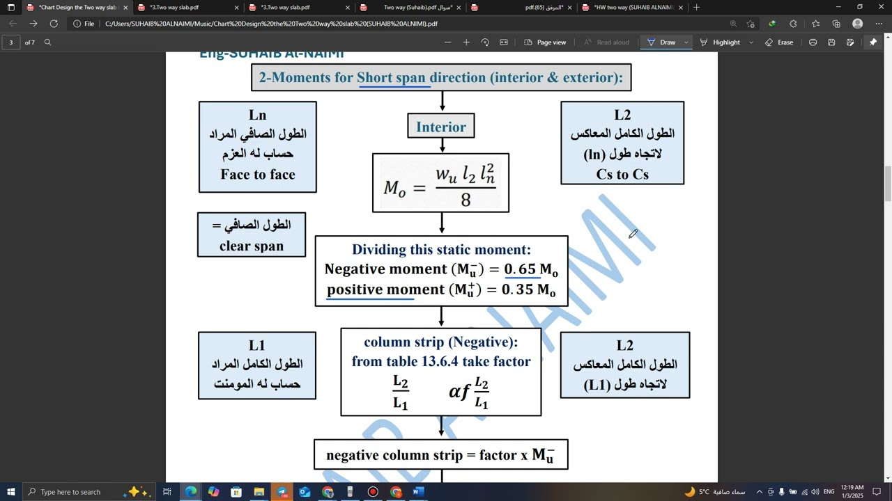Reinforced concrete Two way slab moment long and short direction part2 (خرسانة مسلحة تصميم البلاطات)
