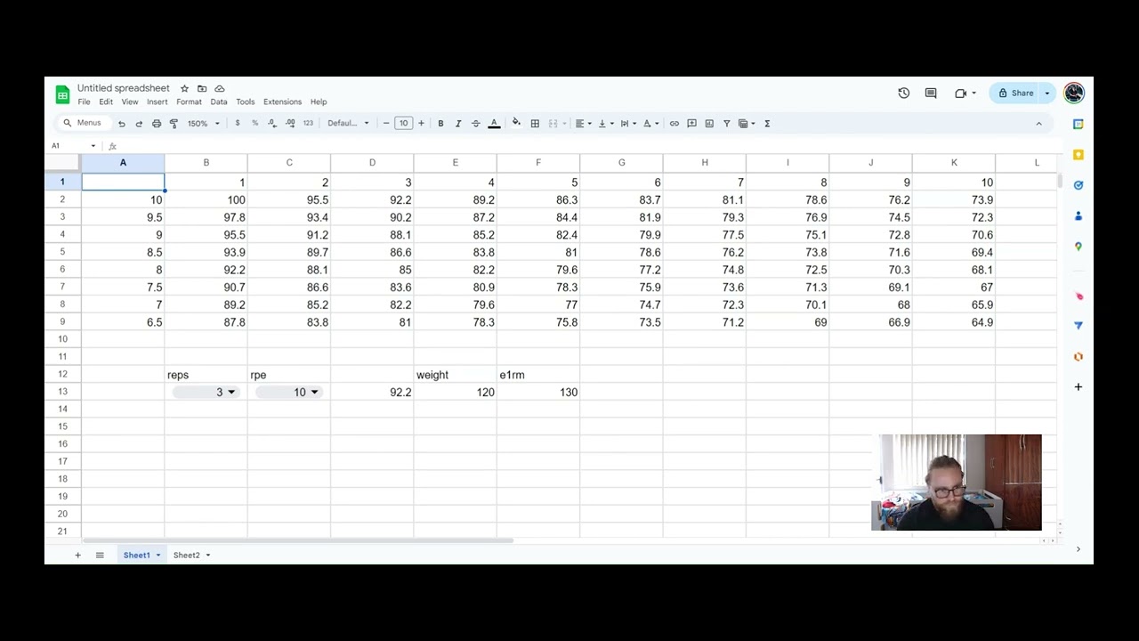 Estimated 1rm in Strength Training