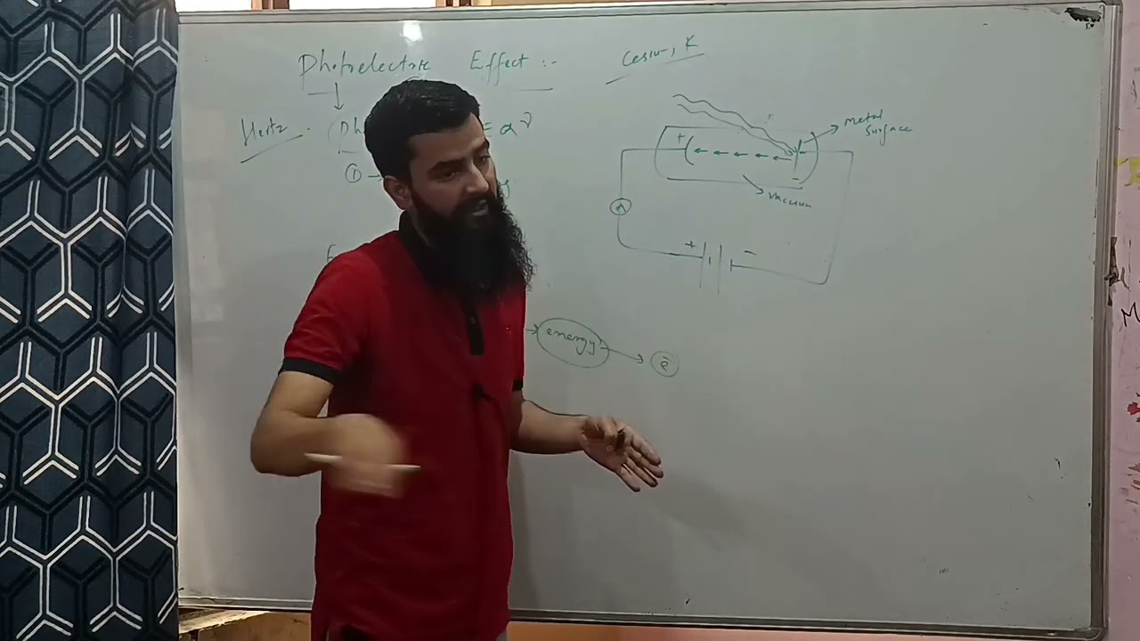 L 8 | C 2 | Photoelectric effect | Atomic Structure | Class XI