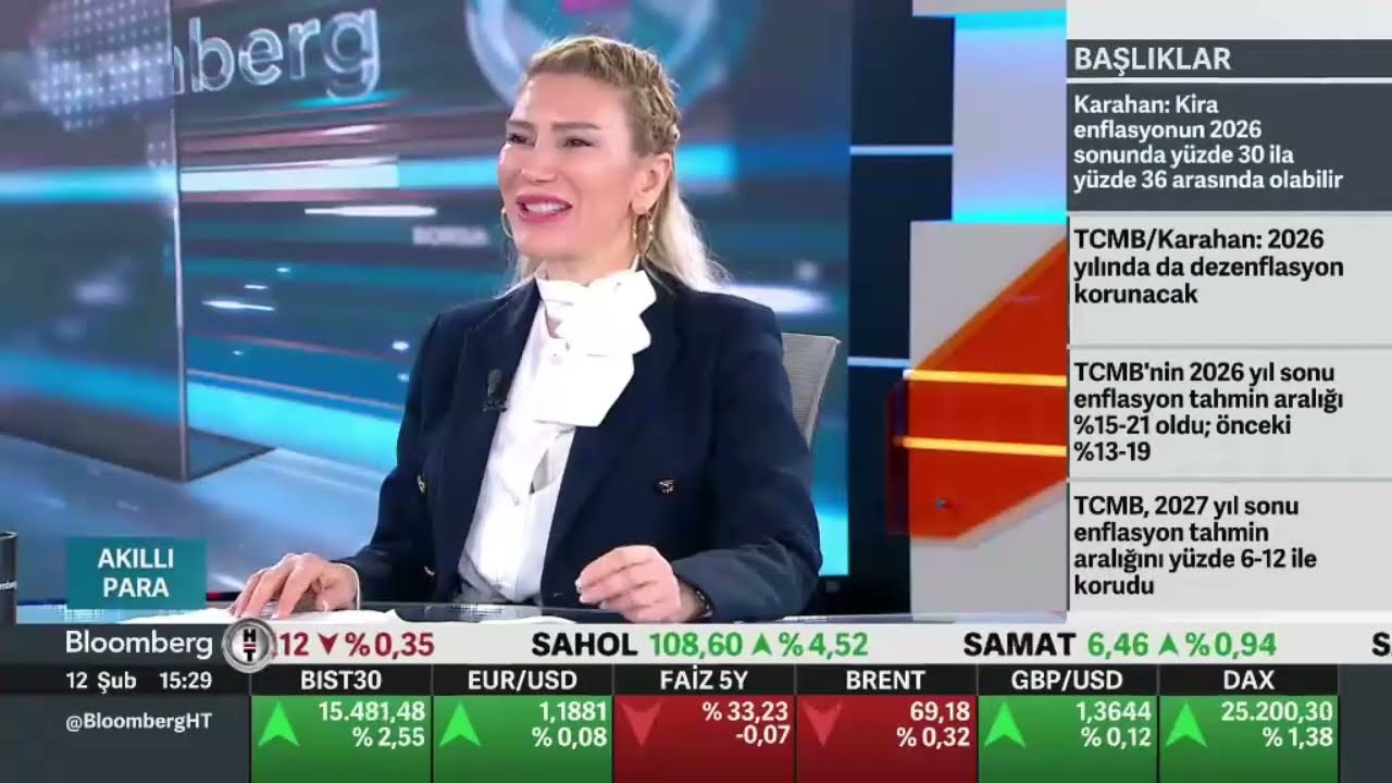 Enflasyon Mesajı Geldi: Borsa 14.000'ı Puanı Aştı | ÜNLÜ & Co | Özlem Çelen