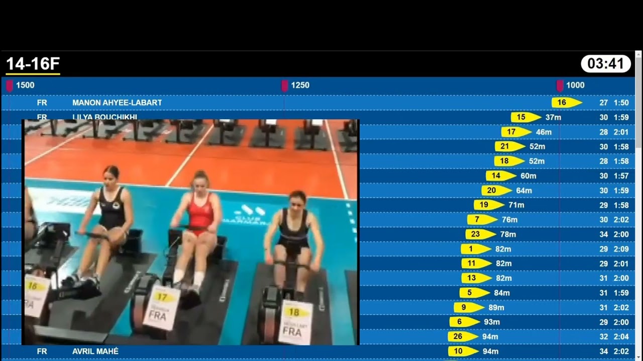 Live tracker Maif Aviron Indoor du Championnat de France au Stade Charléty Ergomètre concept 2