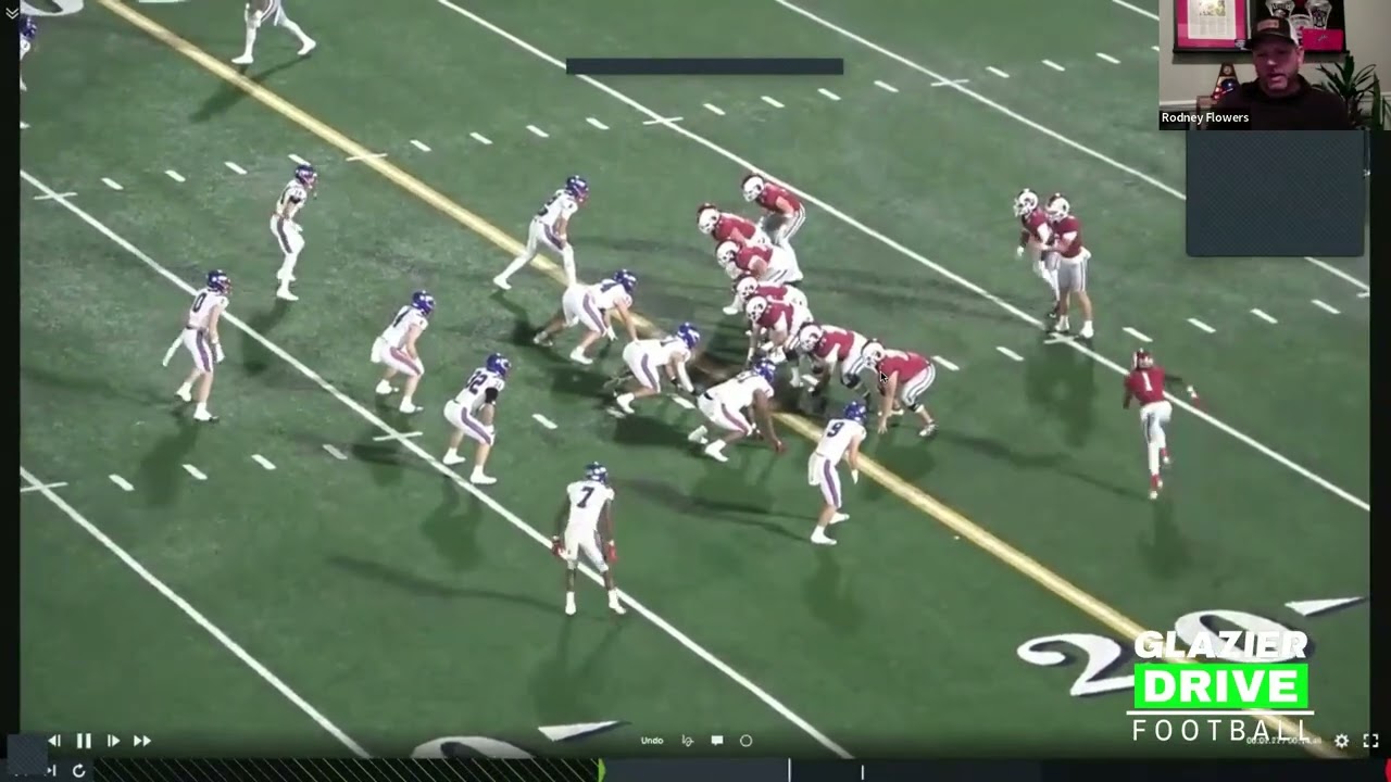 Shut Down Heavy Personnel in Your 3-4 With These Simple Adjustments