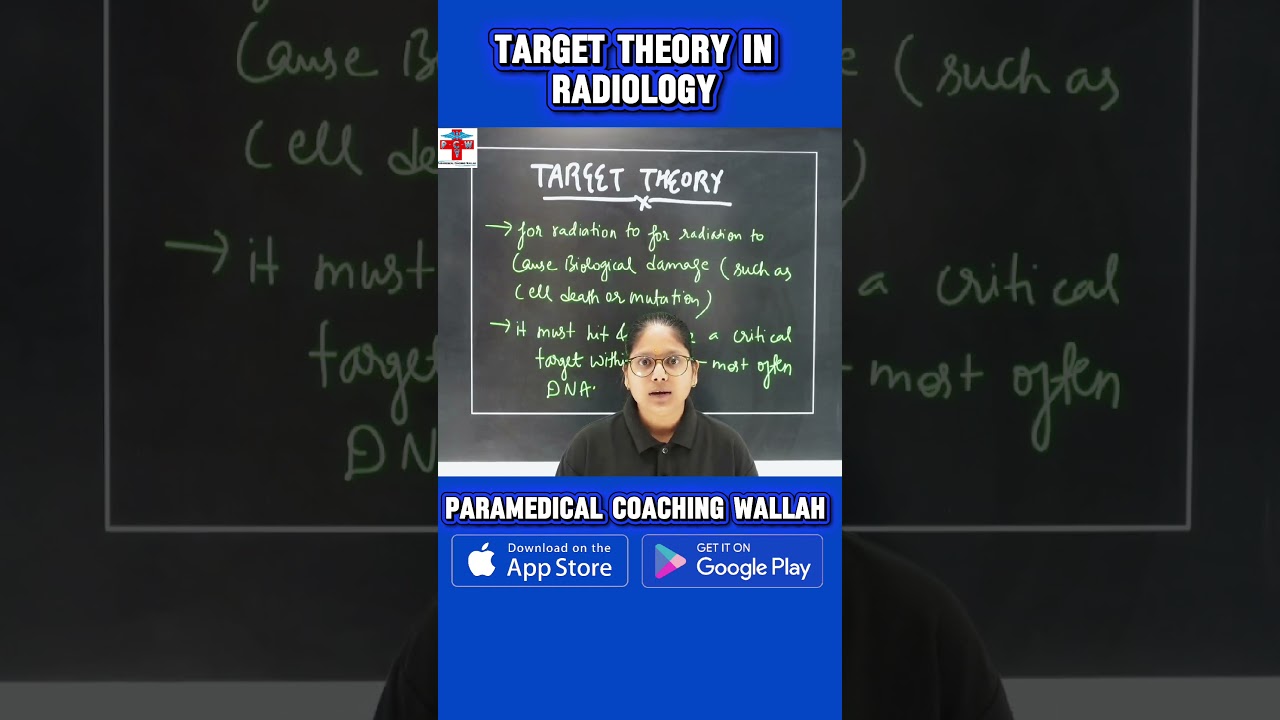 Target Theory क्या है?